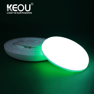 Lampu bercahaya belakang Lampu Panel Led