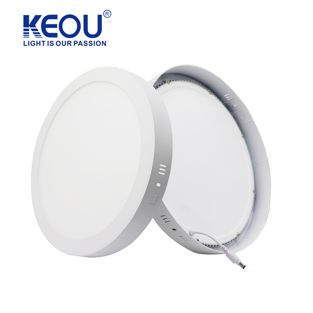 Sıva &Uuml;st&uuml; Yuvarlak Panel Işığı 